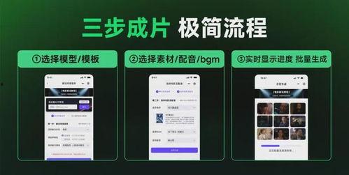 国产ai视频剪辑工具哪个好